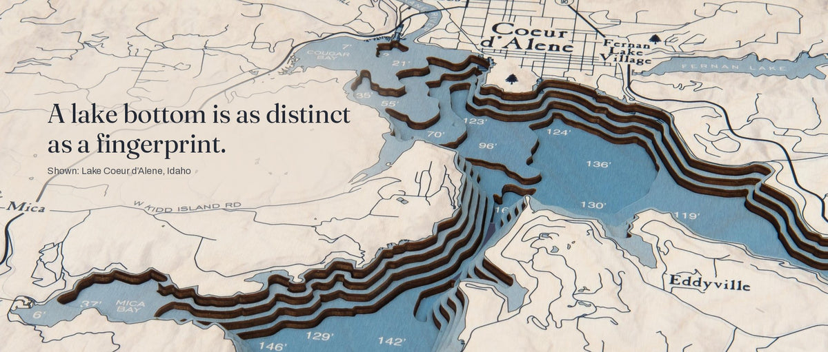 A lake bottom is as distinct as a fingerprint.