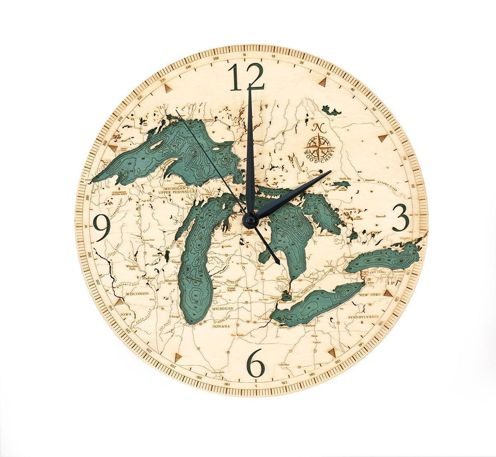 Great Lakes Wood Carved Clock - Nautical Lake Art